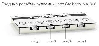 Изображение Stelberry MX-305